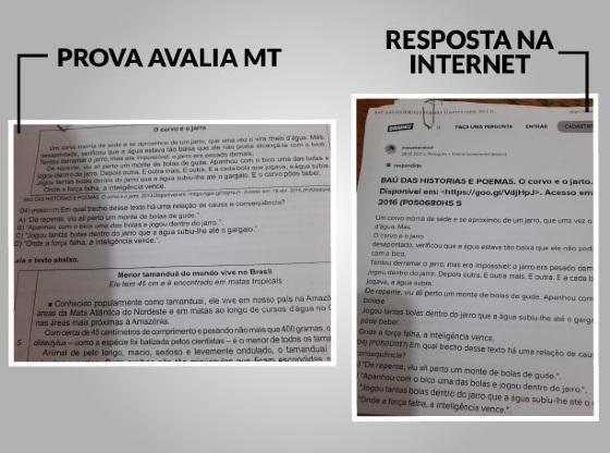 dos Trabalha